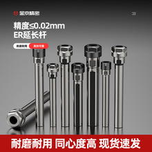 CNC̙CֱALUM͵UMͼLUX茊AUER8 10 16