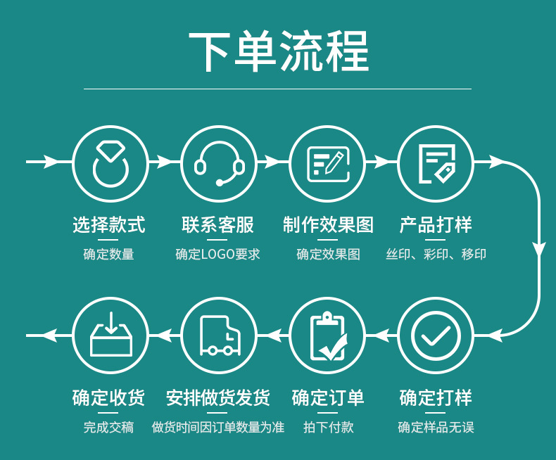 超声波洗眼镜机