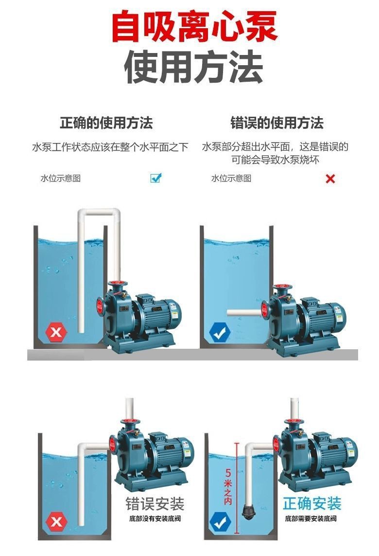 Bz Self-Priming Pump Zw Non-Clogging Sewage Pump Horizontal Pipeline Centrifugal Pump Large Flow Booster 380V Three-Phase Sewage Pump