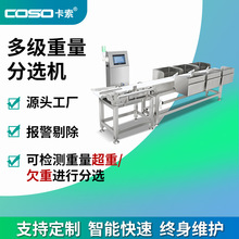 ���ʳƷ��ˮ���ԄӷQ�ؙC ���b���b�������x�C �Ԅӷ��x�Q�O��