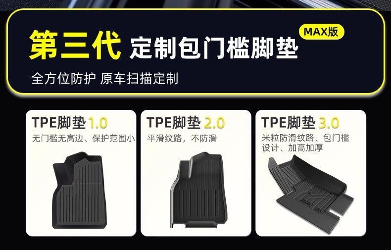 Suitable for Volkswagen Magotan Floor Mat Package Threshold 2015-25 B7 Magotan B8 Floor Mat B9 Original Tpe Car Floor Mat