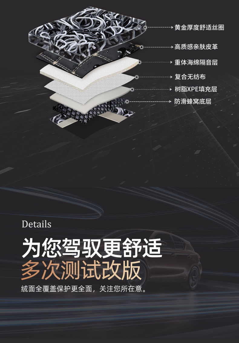 Fully Enclosed Car Floor Mats Diamond Pattern Double-Layer Wire Ring Car Floor Mats Cross-Border Supply Source Factory Dropshipping