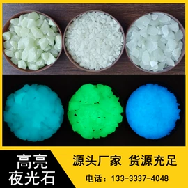 其他非金属;人造磨料;涂料增稠剂