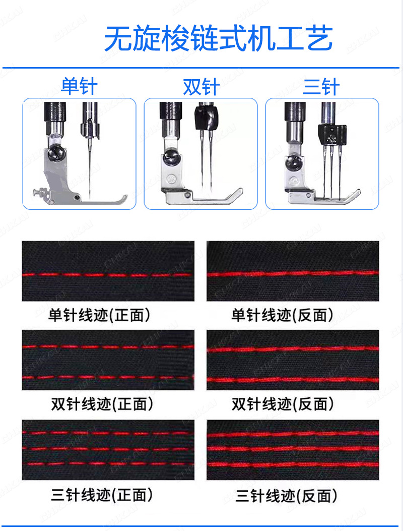 工艺