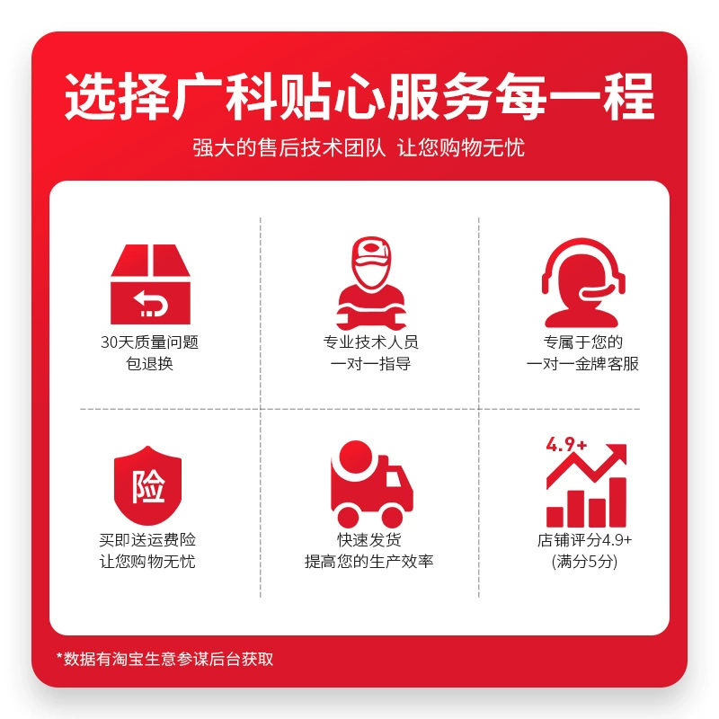 Картридж с чипом тонера Guangke совместимый с Xerox V80 180 2100 3100 Asia Pacific счетчик порошка чип картриджа