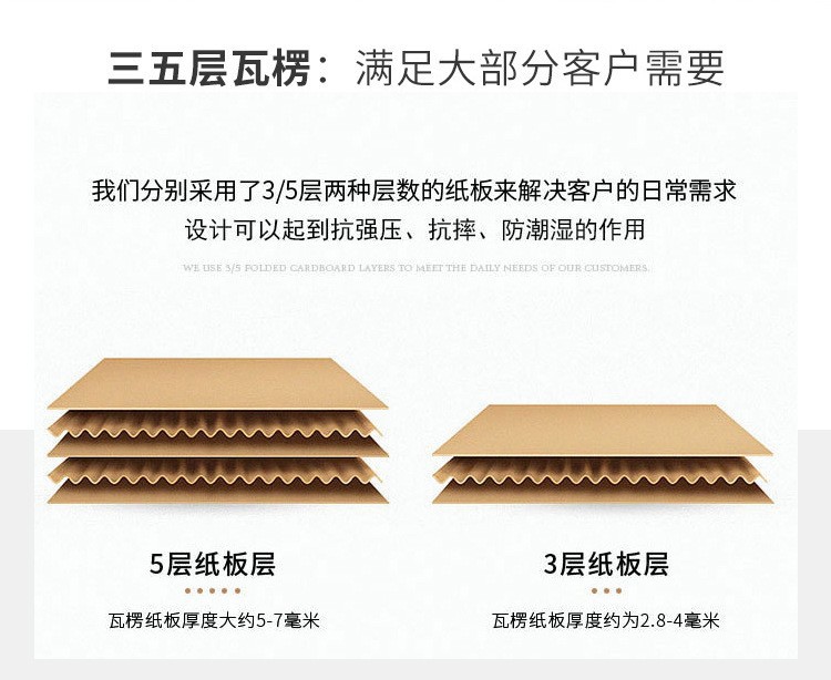 5_O1CN01LVmngE1kaeAyNS8di_!!22