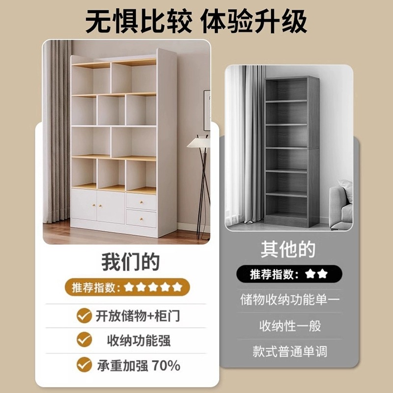 Estantería de madera Estante de piso Estante de almacenamiento multicapa Sala de estar contra la pared Gabinete de almacenamiento para estudiantes Inicio Librería para niños