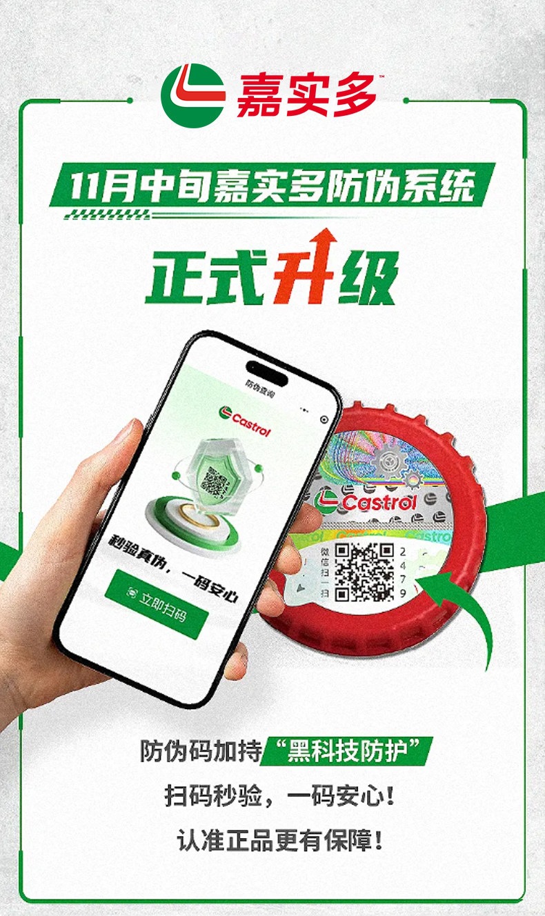 Castrol Fully Synthetic Extreme Protection 5W40Sp4L Premium Car Maintenance Engine Oil Official Flagship Store