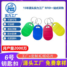 *6��Կ�׿�оƬICM1����F08����ҵС���Ž���ID��Ӧ�������Ż�