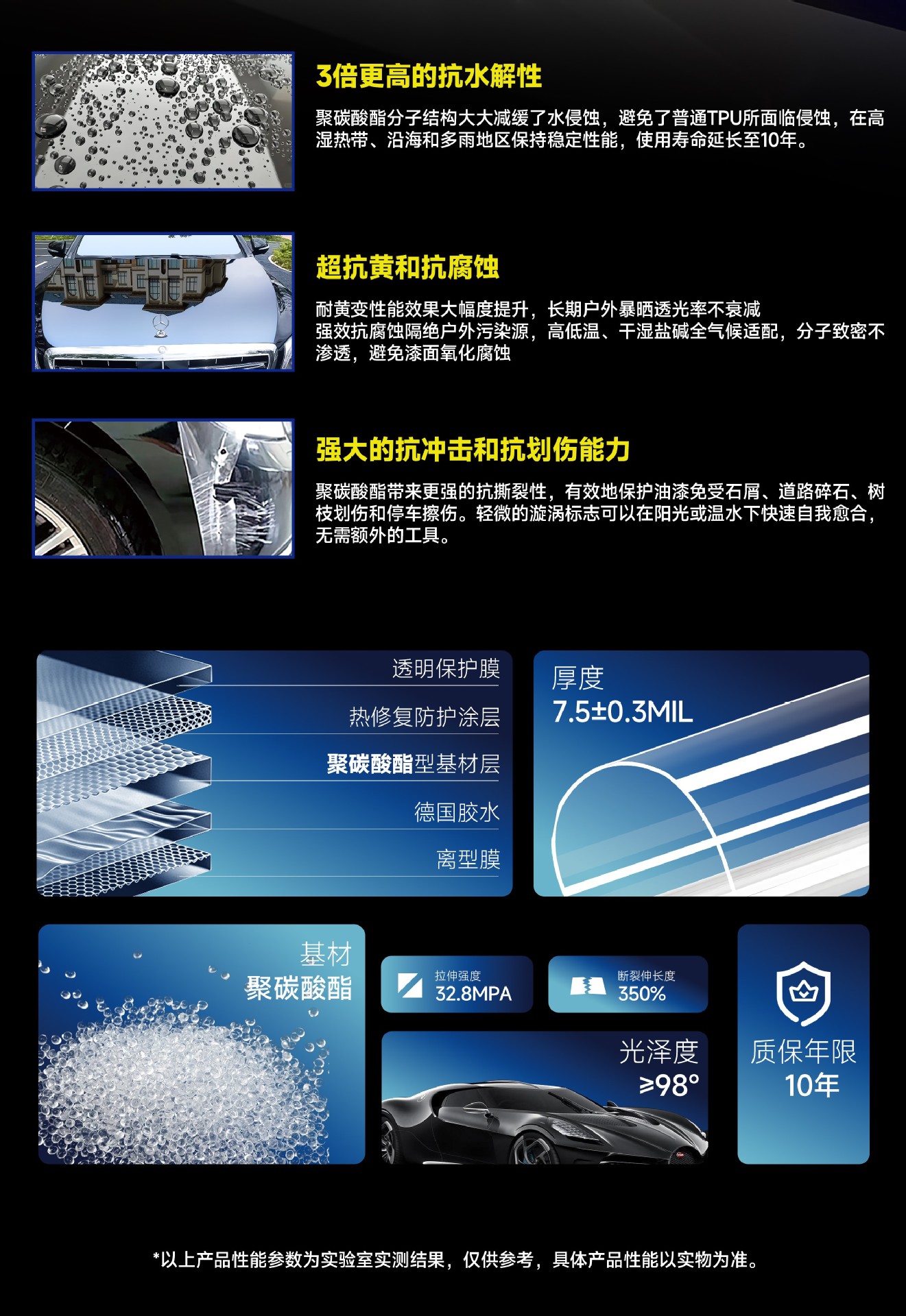 Factory wholesale whole roll polycarbonate car transparent paint protection film invisible car wrap tpu ppf