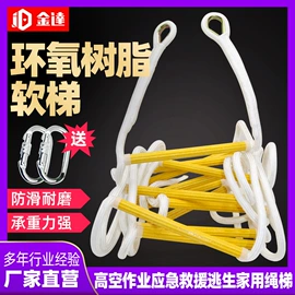 安全绳;其他坠落防护;安全带