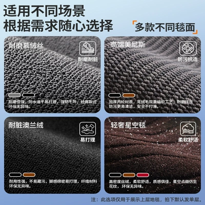 Magotan Tayron Car Floor Mats – Ayaqaltılar (Kovriklər) - carpet-surface-purchasing-guide-this-option-shows-the-upper-carpet-and-the-default-single-layer-foot-mat-is-photographed