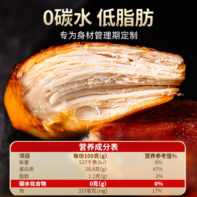 肥餐主食代餐解馋鸡胸肉即食健身饱腹卡轻速减少零低脂0食品脂期|undefined