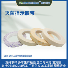 �S�ҹ����������ָʾ�z�� �͸ߜط���z�� ���x�Ӝ��ָʾ�z��