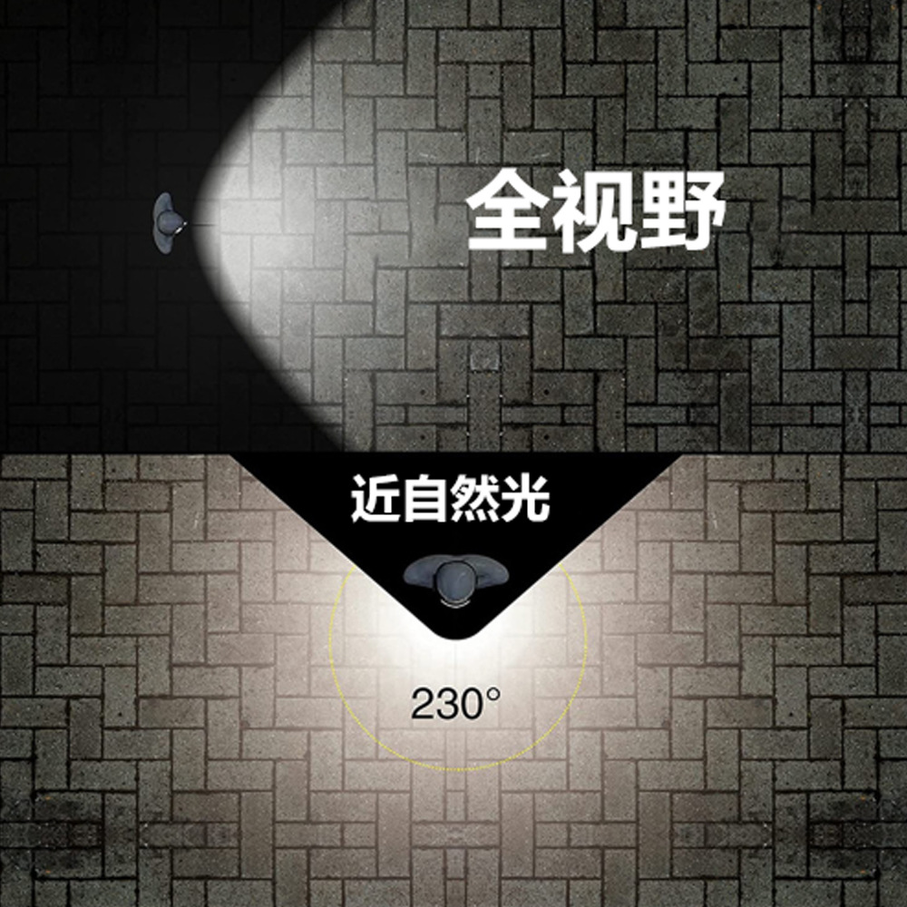 Transfronteriza de goma de carga USB impermeable doble fuente de luz noche corriendo cabeza lámpara COB al aire libre montañismo camping cabeza lámpara