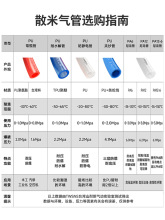 山耐斯pu气管空压机气泵6毫米耐高温pa尼龙高压透明气动软管8mm