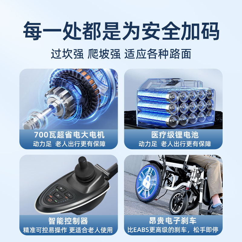 Motor eléctrico de 700W de nueve yuanes para silla de ruedas eléctrica todoterreno inteligente y automática para personas mayores con discapacidad, scooter ligero plegable