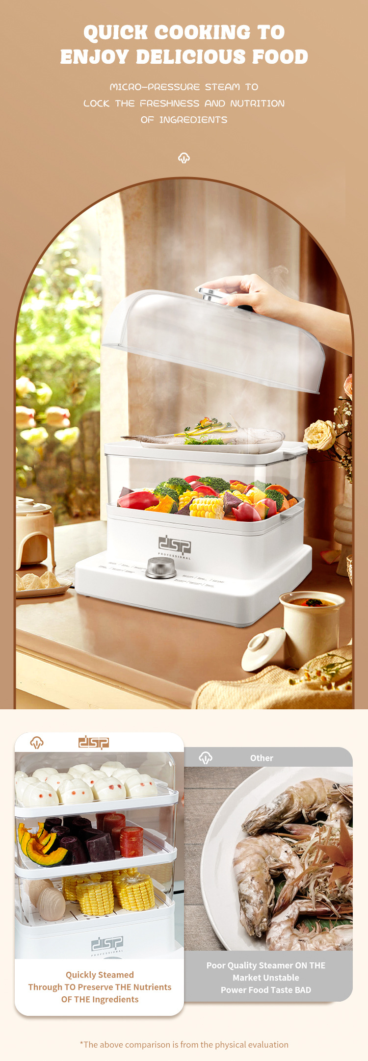 DSP Dan Song Steaming And Cooking All-in-One Small Electric Steamer Basket Household Three-Layer Multi-Function_voghion.com