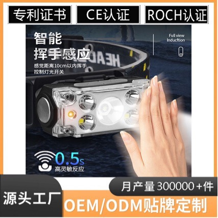 Cross-Border New Product Mini High-Intensity Headlamp, a Must-Have for Outdoor Sports, High-Sensitivity Sensor Lighting, Multi-Functional Inspection Light