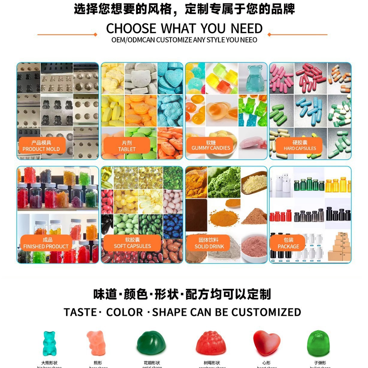 BPC15887胶囊bpc-18857 Capsules跨境外贸源头厂家