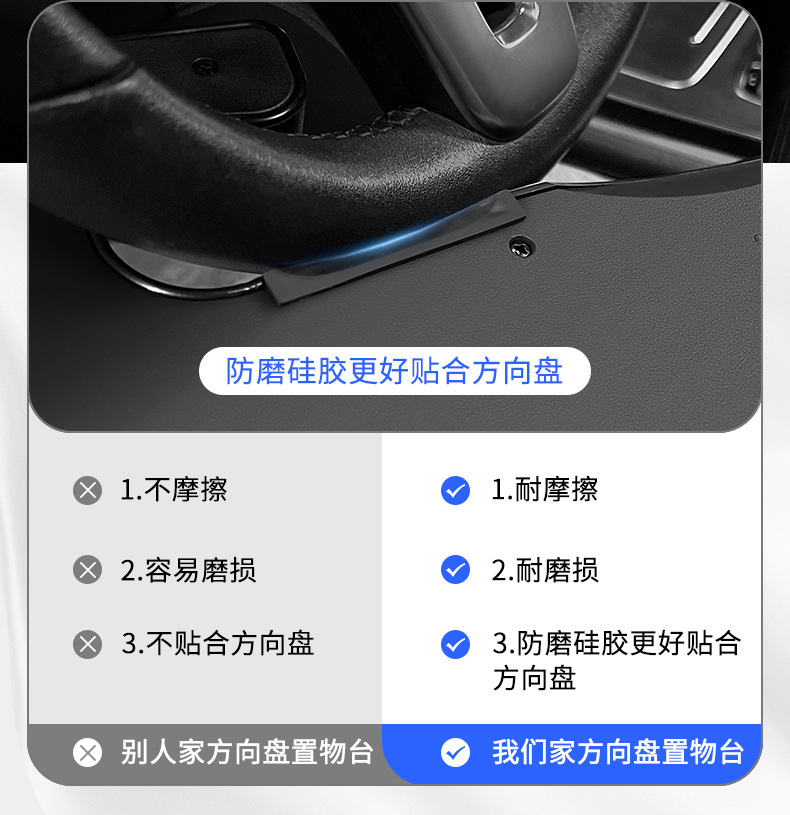 Car steering wheel small table board car dining plate car flat bracket computer table car cup beverage rack