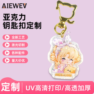 ������耳׿۵��z�D��ӡˢ������ͨdiy��߅����耳ג���YƷ����