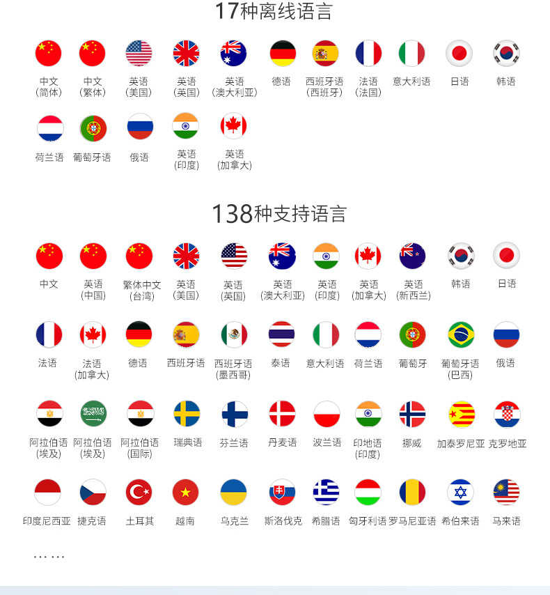 4翻译机 智能离线翻译器 旅行语音翻譯器 .jpg