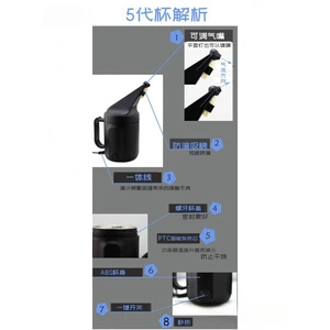 5th generation Shunxin coating cup, car headlight renovation coating tool, one-year warranty, anti-drip, anti-splash, durable