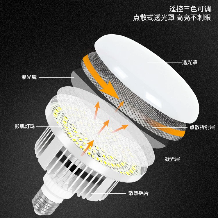 LED-лампа подсветка, светильник, пряди волос, реквизит для фотографии, три цвета