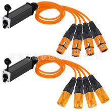 Network Audio Cable Splitter for Stage Recording