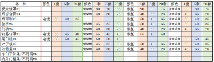 价格.png