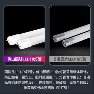 LED�Ο���T8һ�w���p�˹��֧�ܼ��ò����չ����Դ