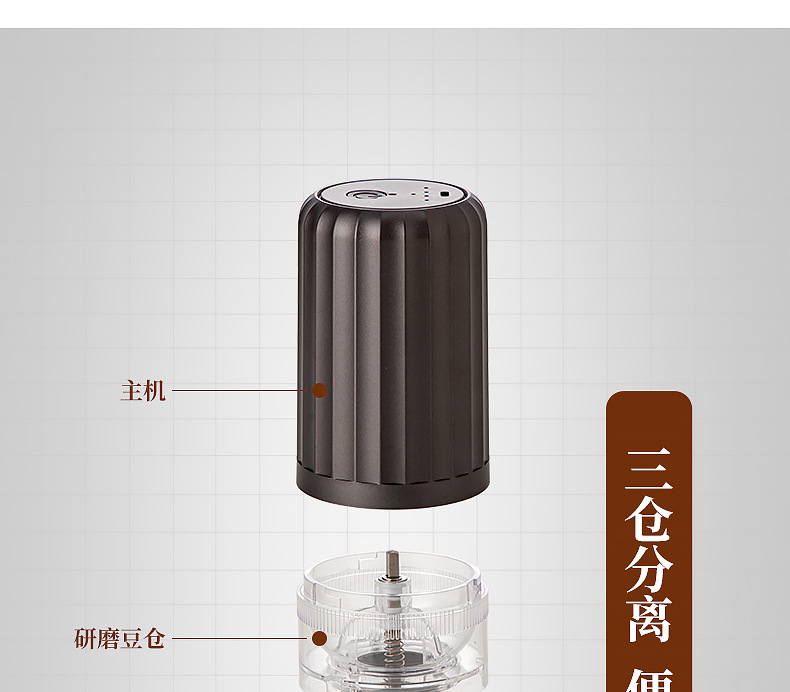 新款小型无线咖啡研磨器家用自动磨粉机便携式电动咖啡