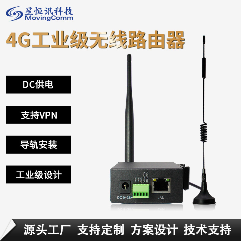 批发工业级迷你wi-fi支持RS232电柜有线无线插卡4gwifi工业路由器