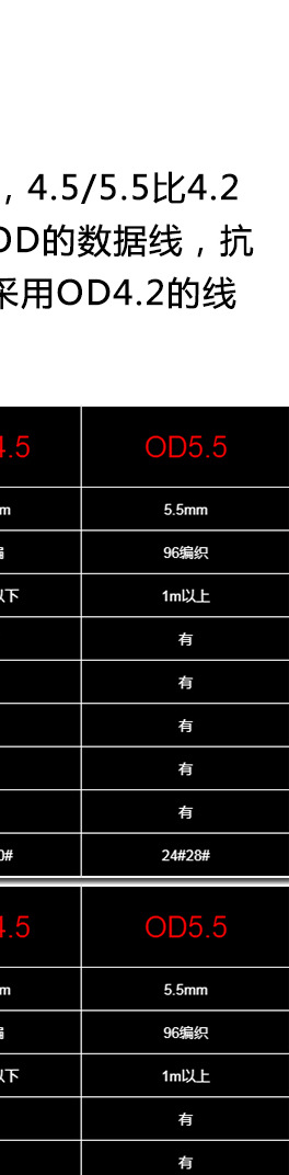 O1CN013WTe0t1eCw5YWHXnh_!!2210811963836-0-cib.jpg?__r__=1663933384738