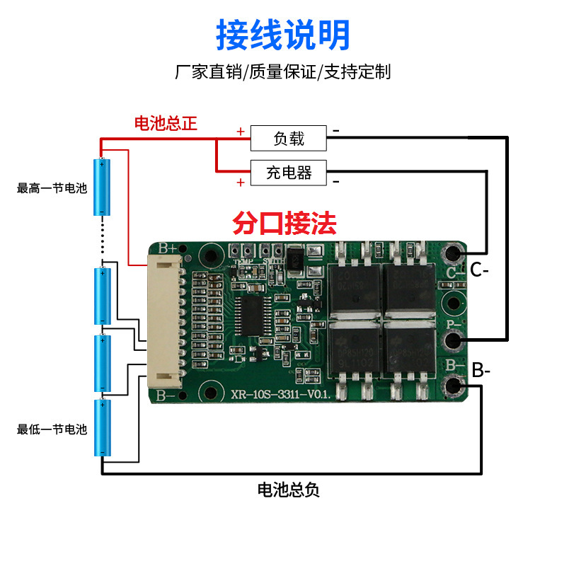 深圳市熊二兄弟电子有限公司