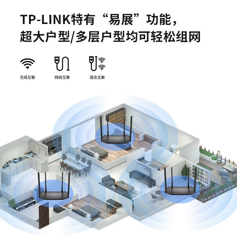 Маршрутизатор WiFi6 с двойной гигабитной скоростью AX1500, издание Yizhan, TP-LINK TL-XDR1520