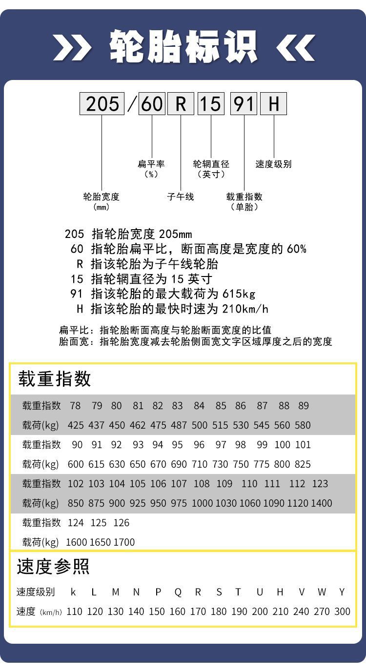 Chaoyang Tire 165/65R14 Adapts to Jianghuai Yueyue BYD F0 Reading Electric Vehicle 16565r14