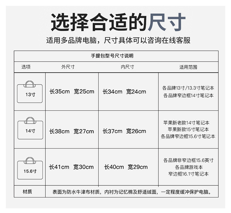 2024030621579248253247w790h727