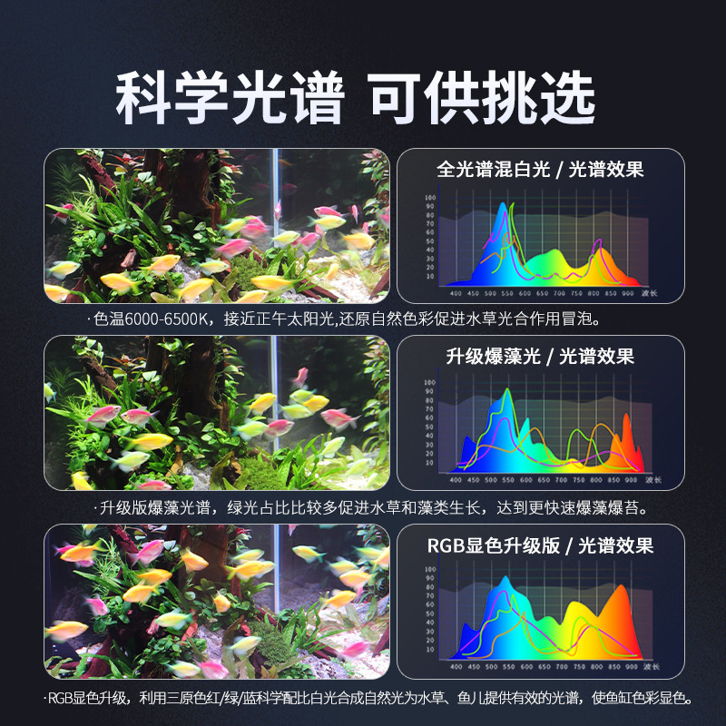 鱼缸筒灯水草灯LED全光谱流溪缸爆藻灯铝合金支架发色原生溪流灯|undefined
