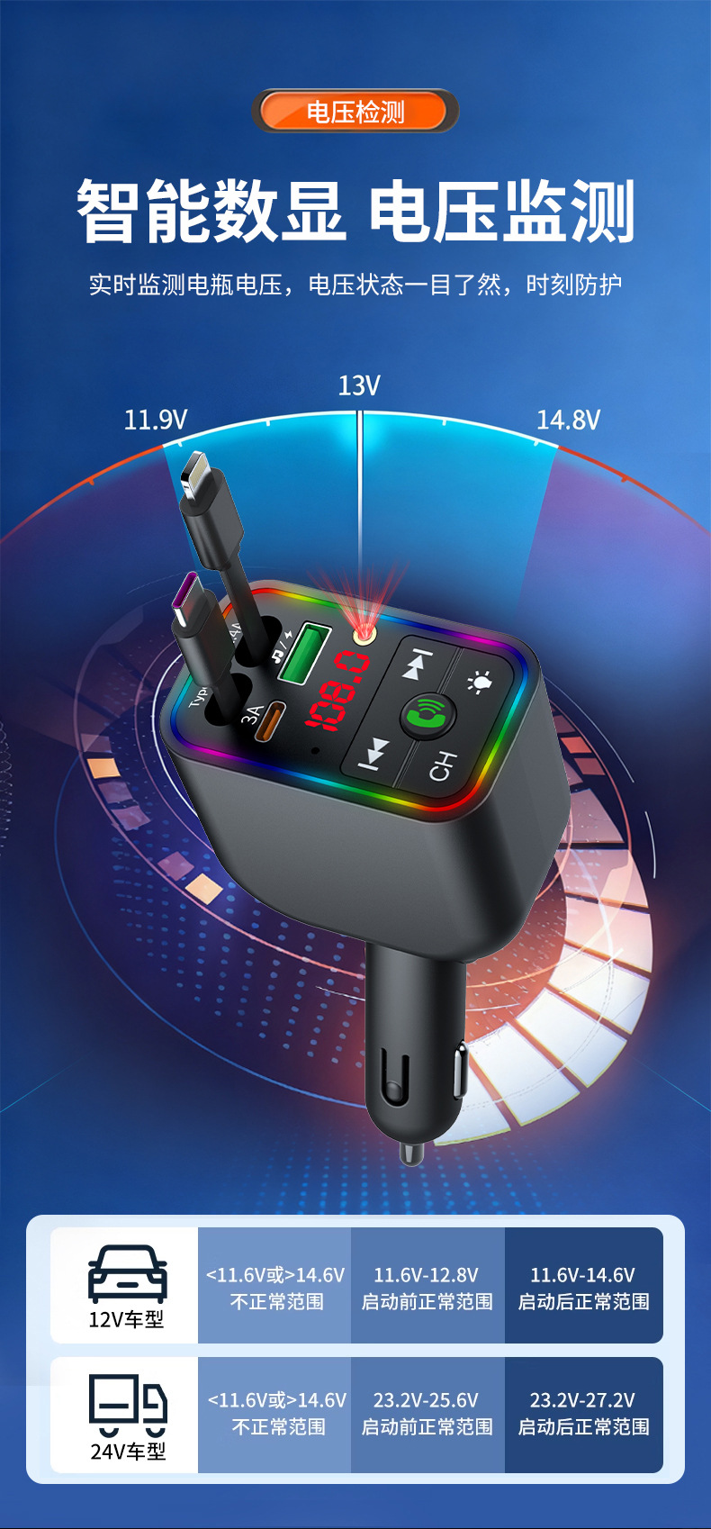 Car Mp3 Transmitter Starry Sky Ceiling Bluetooth Function Usb/Pd Fast Charging Cross-Border Supply High-Quality Car Supplies