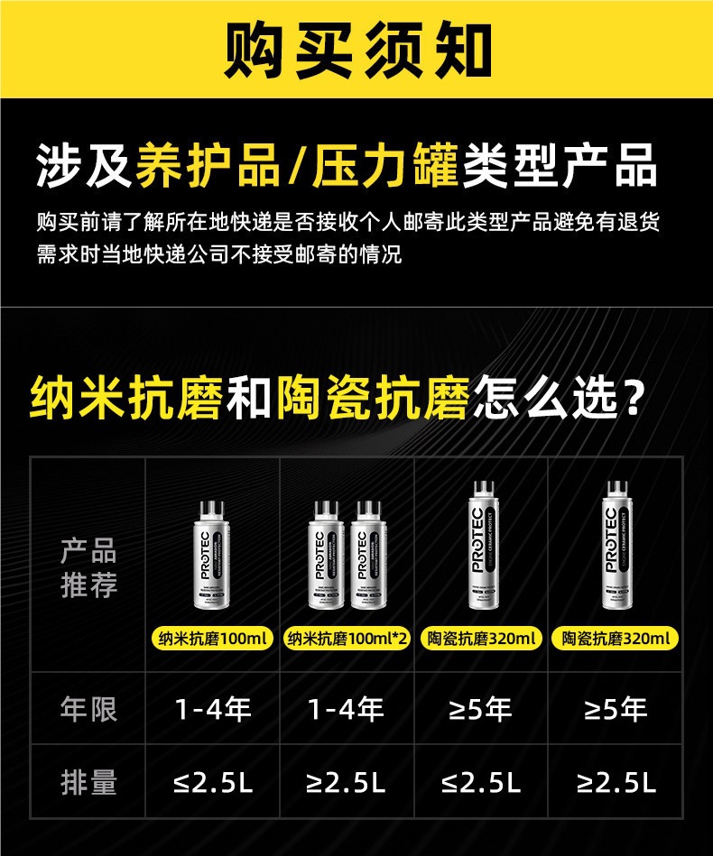 German Profi Anti-Wear Oil Additive Nano Anti-Wear Protective Agent Engine Noise Reduction Powerful Repair Agent