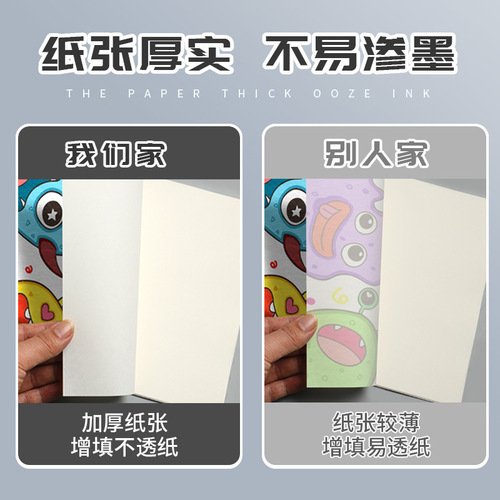 Thinking A4 Drawing Pad for Children, Picture Book for Students, Art Drawing Book, Doodle Book, Sketchbook
