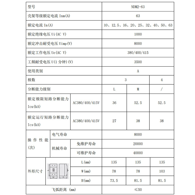 Серия пластикового корпуса NDM2-63M/L, автоматический выключатель Shanghai Liangxin Nader, прерыватель воздуха, устройство защиты от утечки тока