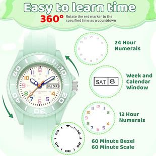 ���ƃ�ͯ�����z�R����ɫϵС�ɶYƷ��ָ��@ʾ��ͯ�ֱ���Ȧ���D