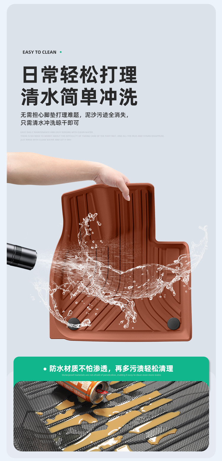 Suitable for 23-24 Ideal L7 Car Floor Mats, Special Car Floor Mats, Full Tpe Floor Mats, Trunk Mats, Drop Shipping