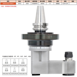 BT50���T��^ER16�Ƕ��^U�͂���^BT50�F������^�����M������^