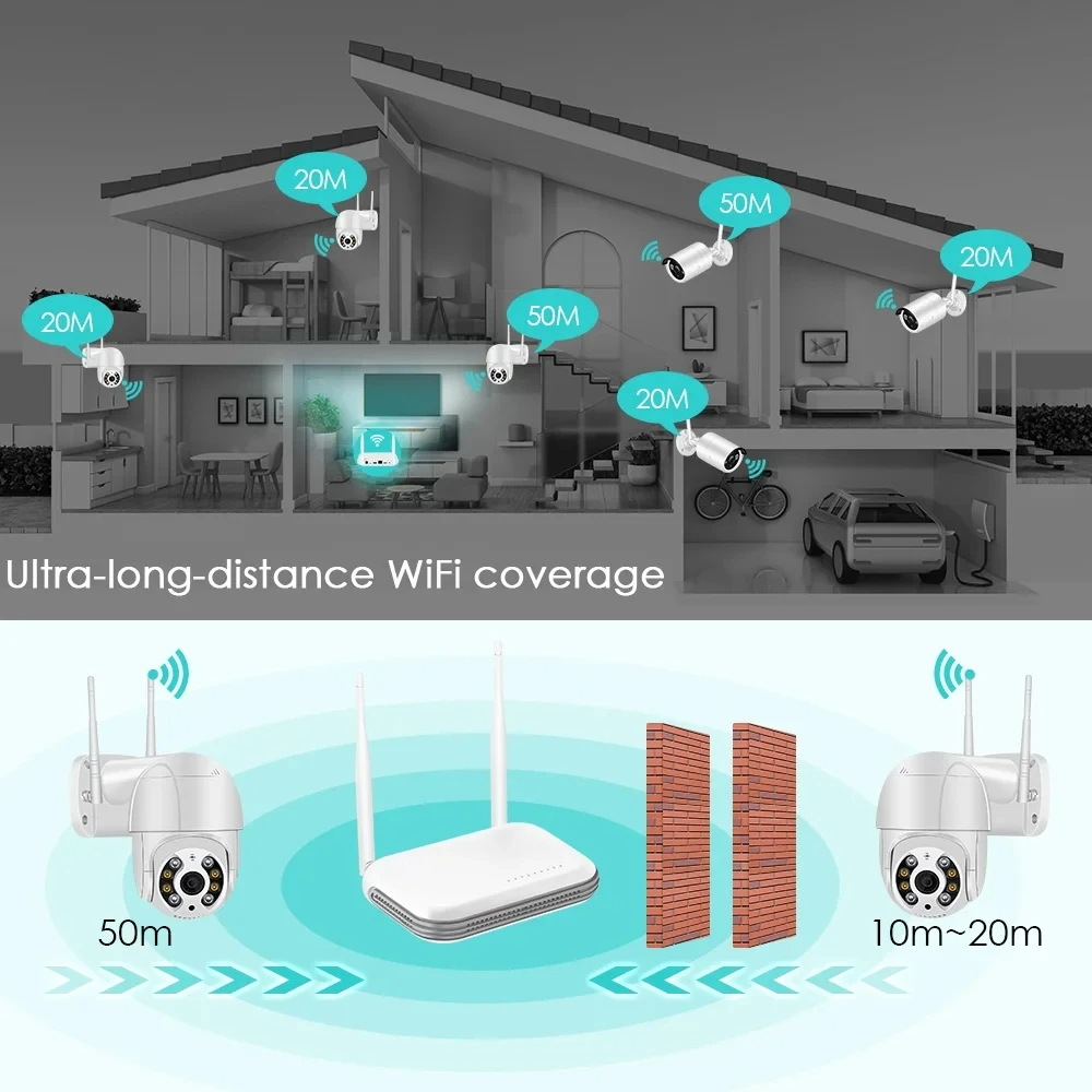 NVR Mini WiFi NVR 8CH 3MP 4CH 5MP H.265 Onvif Kablosuz Ağ Video Kaydedici