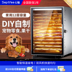 Septree���YʳƷ��əC������ʳ�~�����ˮ�����L�əC���øɹ��C