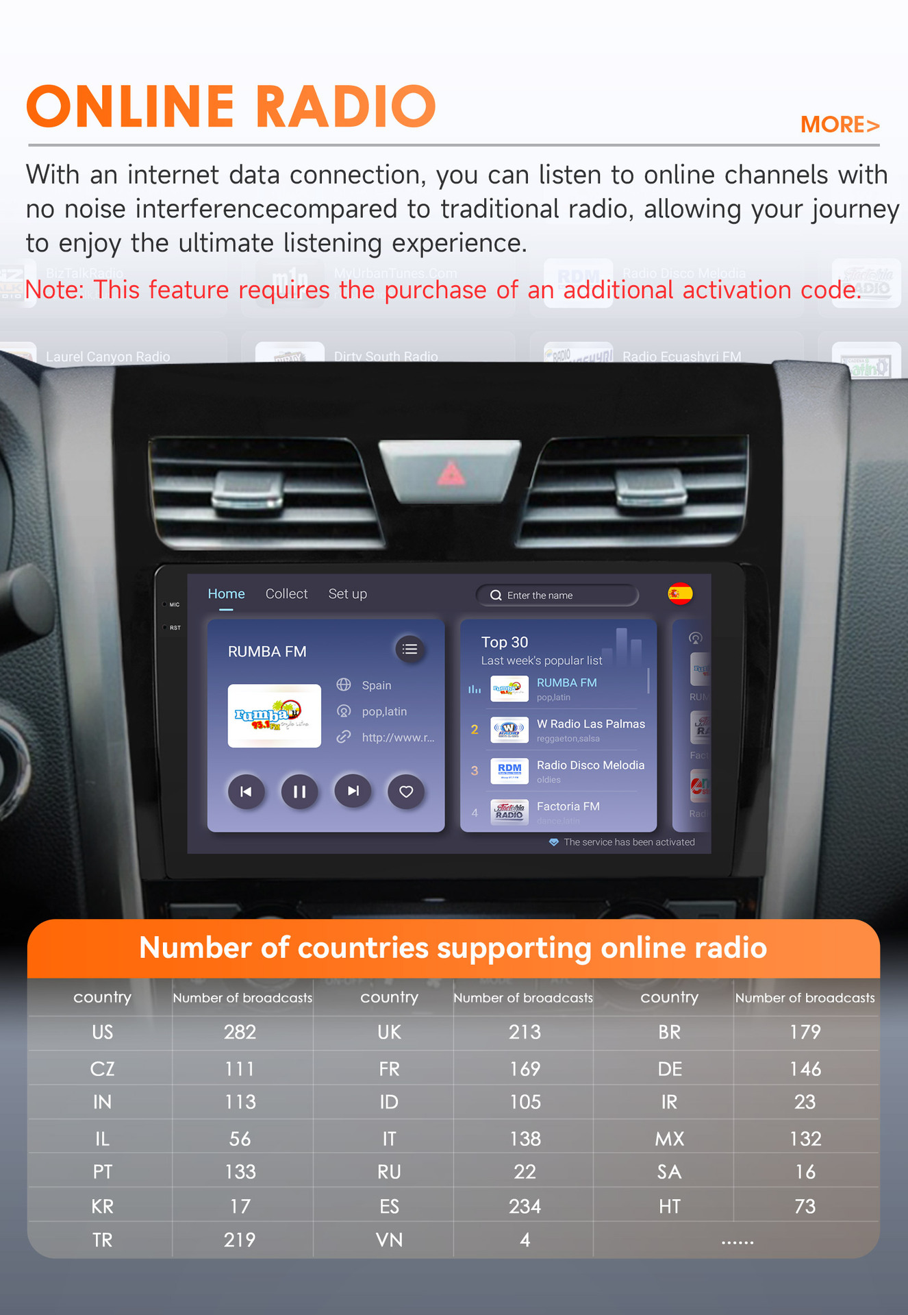 Suitable for Nissan Teana 2013-2018 models, Android navigation system all-in-one device with WIFI player, Nissan Teana